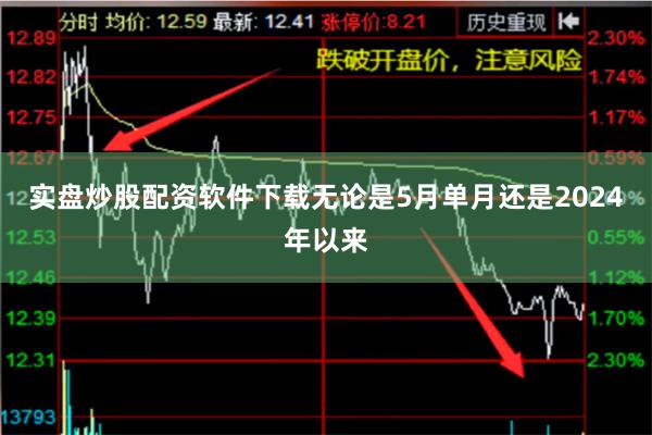 实盘炒股配资软件下载无论是5月单月还是2024年以来
