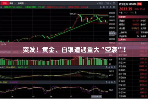 突发！黄金、白银遭遇重大“空袭”！