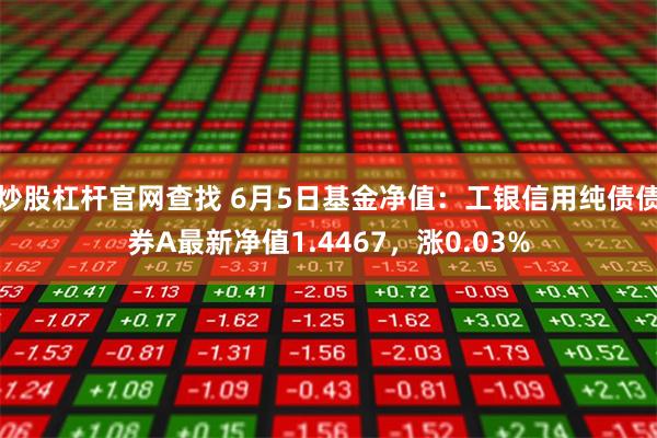 炒股杠杆官网查找 6月5日基金净值：工银信用纯债债券A最新净值1.4467，涨0.03%