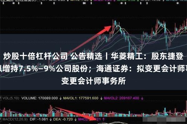 炒股十倍杠杆公司 公告精选丨华菱精工：股东捷登零碳拟增持7.5%—9%公司股份；海通证券：拟变更会计师事务所