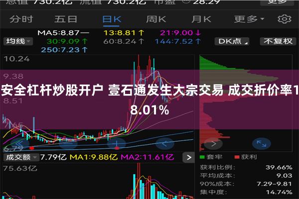 安全杠杆炒股开户 壹石通发生大宗交易 成交折价率18.01%