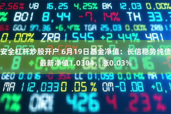 安全杠杆炒股开户 6月19日基金净值：长信稳势纯债最新净值1.0304，涨0.03%