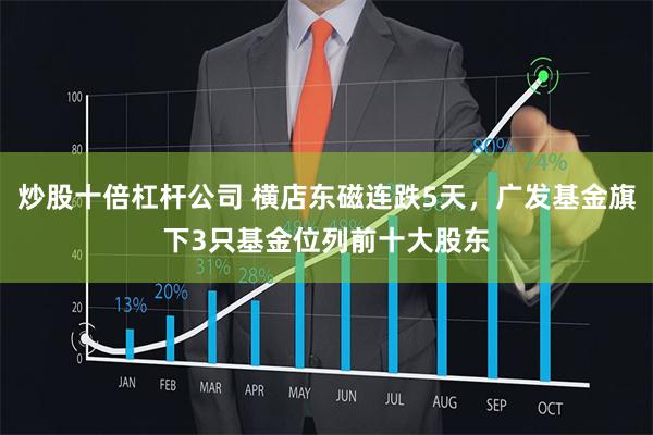 炒股十倍杠杆公司 横店东磁连跌5天，广发基金旗下3只基金位列前十大股东