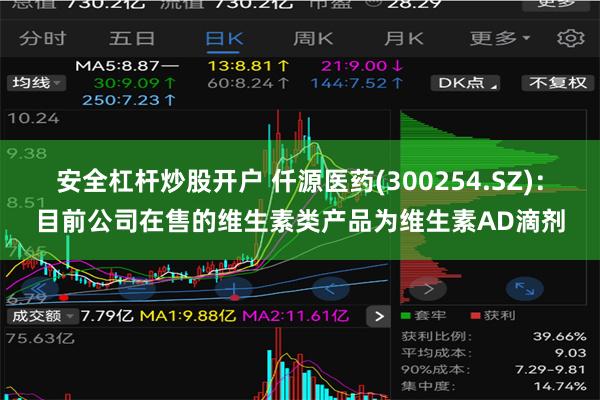 安全杠杆炒股开户 仟源医药(300254.SZ)：目前公司在售的维生素类产品为维生素AD滴剂