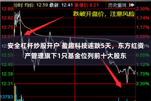 安全杠杆炒股开户 盈趣科技连跌5天，东方红资产管理旗下1只基金位列前十大股东