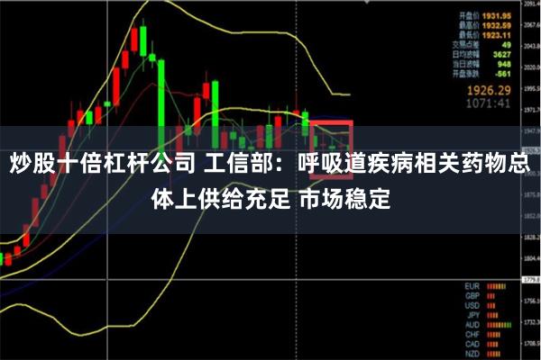 炒股十倍杠杆公司 工信部：呼吸道疾病相关药物总体上供给充足 市场稳定