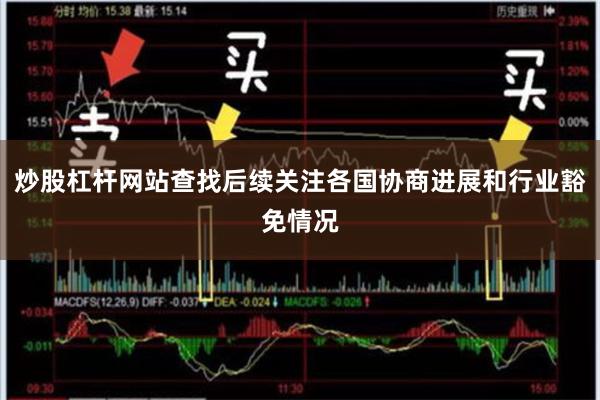 炒股杠杆网站查找后续关注各国协商进展和行业豁免情况
