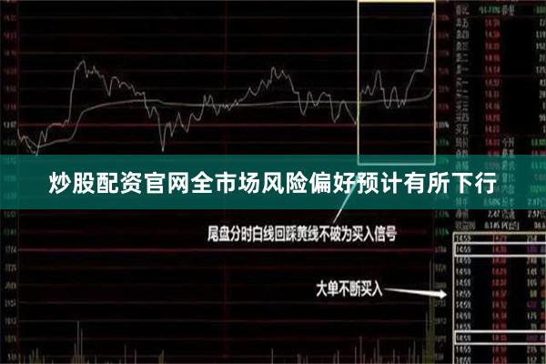 炒股配资官网全市场风险偏好预计有所下行