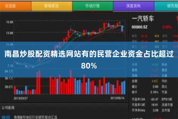 南昌炒股配资精选网站有的民营企业资金占比超过80%